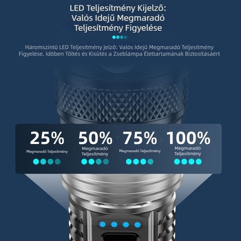 Határokon átnyúló szuper könnyű, nagy hatótávolságú, újratölthető zseblámpa kültéri járőr reflektor zoom Aurora fegyver nagy reflektor lézerpisztoly erős