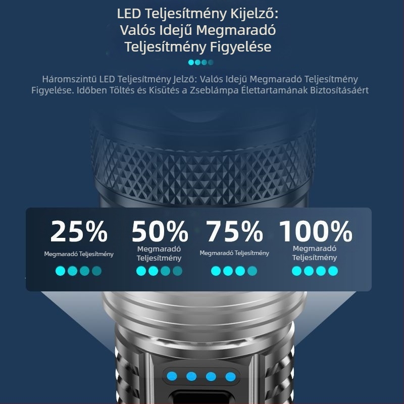 Határokon átnyúló szuper könnyű, nagy hatótávolságú, újratölthető zseblámpa kültéri járőr reflektor zoom Aurora fegyver nagy reflektor lézerpisztoly erős
