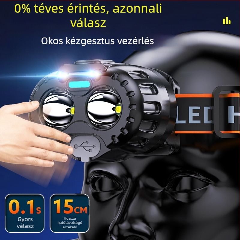 Határokon átnyúló LED-es multifunkciós fényszóró kültéri erős fényű horgász bányászlámpa hosszú akkumulátor-élettartamú USB töltő hordozható indukciós fényszóró