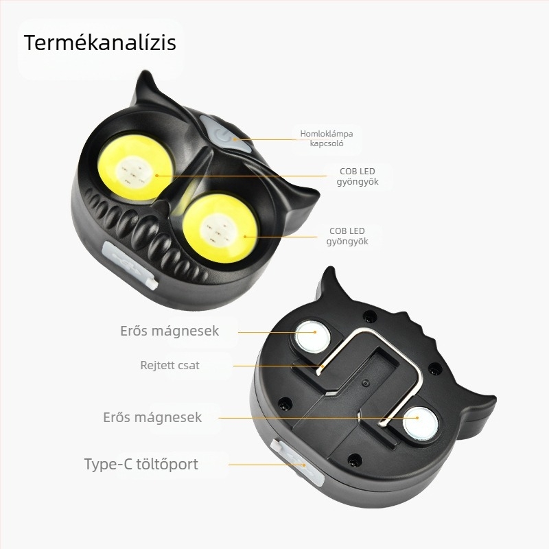 AliExpress indukciós fényszóró erős fényű LED mini hordozható kültéri kaland kemping horgász fényszóró COB figyelmeztető fényszóró