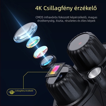 Határokon átnyúló nagyfelbontású digitális teleszkóp, 48 millió sávszélességű, gyenge fényviszonyok mellett is használható, teljes színű, teljesen fekete, 800 méteres kültéri, nagyfelbontású infravörös éjjellátó műszer