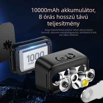 Philips Philips Sfl3153Rh fejlámpa kültéri munkához, nagy hatótávolságú, fényes zseblámpa, fejre szerelhető zseblámpa
