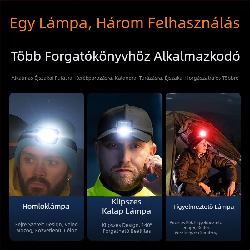 Philips Philips Sfl3153Rh fejlámpa kültéri munkához, nagy hatótávolságú, fényes zseblámpa, fejre szerelhető zseblámpa