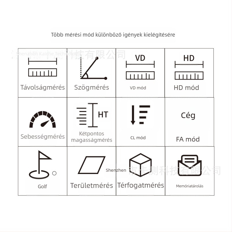 Újratölthető teleszkóp Lézeres távolságmérő Érintőképernyős oldalsó képernyő Hangbemondó Golfpálya Hangerő Többfunkciós