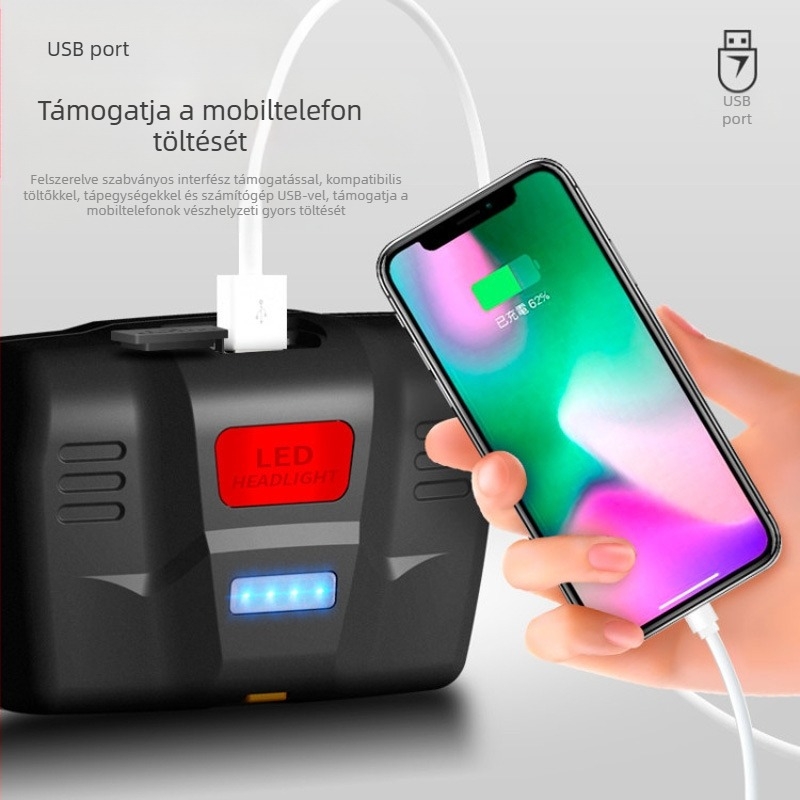 Boyue T6 töltő indukciós fényszóró vízálló LED erős fényű teleszkópos zoom fényszóró kültéri horgászfényszóró nagykereskedelem