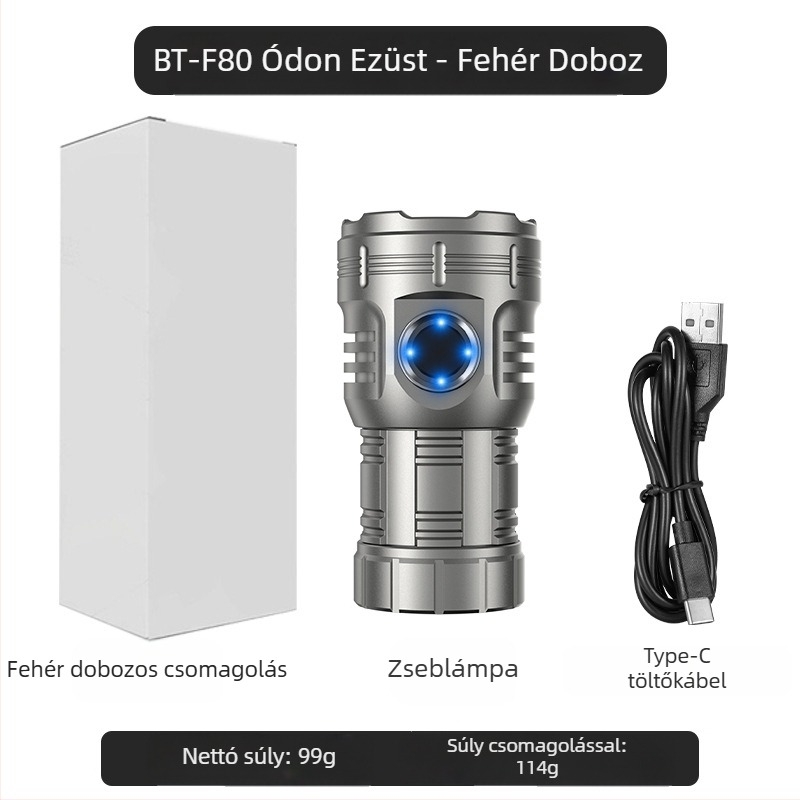 Az Amazon népszerű nyolcszögletű szörnyeteg zseblámpája szuper fényes kültéri háztartási hordozható mini világító tollcsipesz fém kalaplámpa