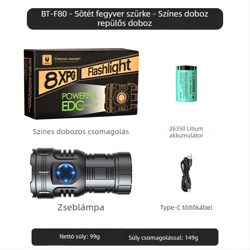 Az Amazon népszerű nyolcszögletű szörnyeteg zseblámpája szuper fényes kültéri háztartási hordozható mini világító tollcsipesz fém kalaplámpa