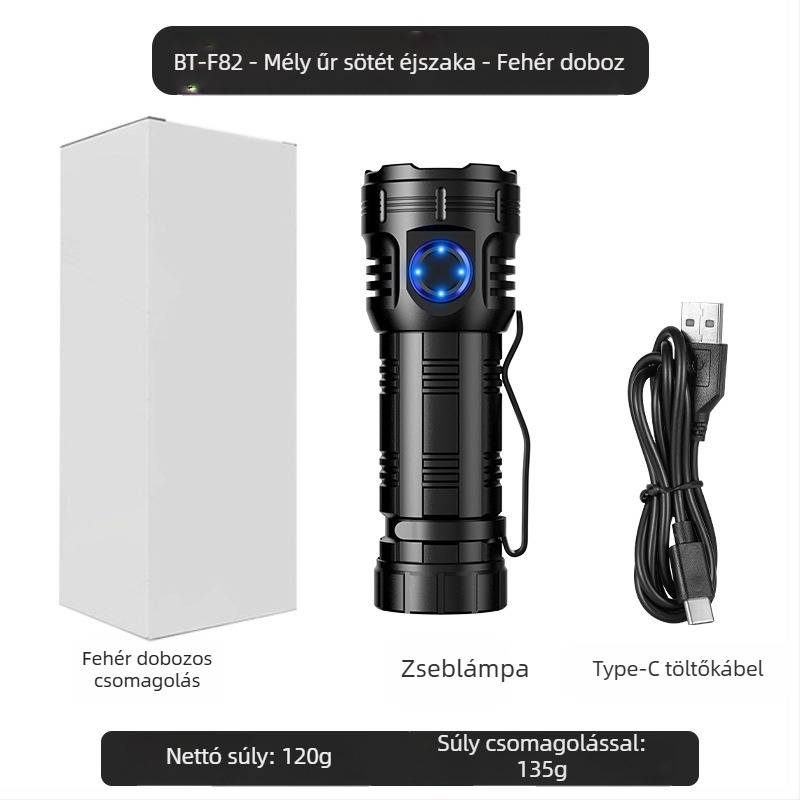 Az Amazon népszerű nyolcszögletű szörnyeteg zseblámpája szuper fényes kültéri háztartási hordozható mini világító tollcsipesz fém kalaplámpa