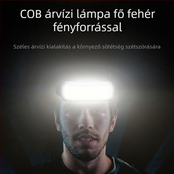 Fejre szerelhető éjszakai horgászlámpák kültéri lovagló reflektoros fényszórók határokon átnyúló új, fényes COB fényszórók USB töltés
