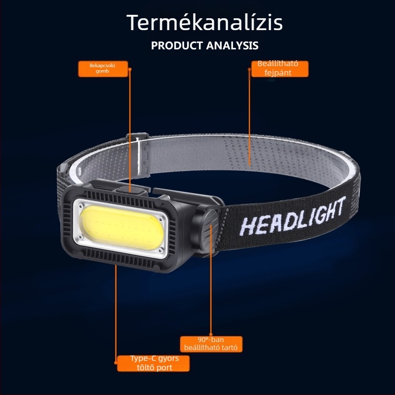 Többfunkciós fényszóró indukciós fényszóró