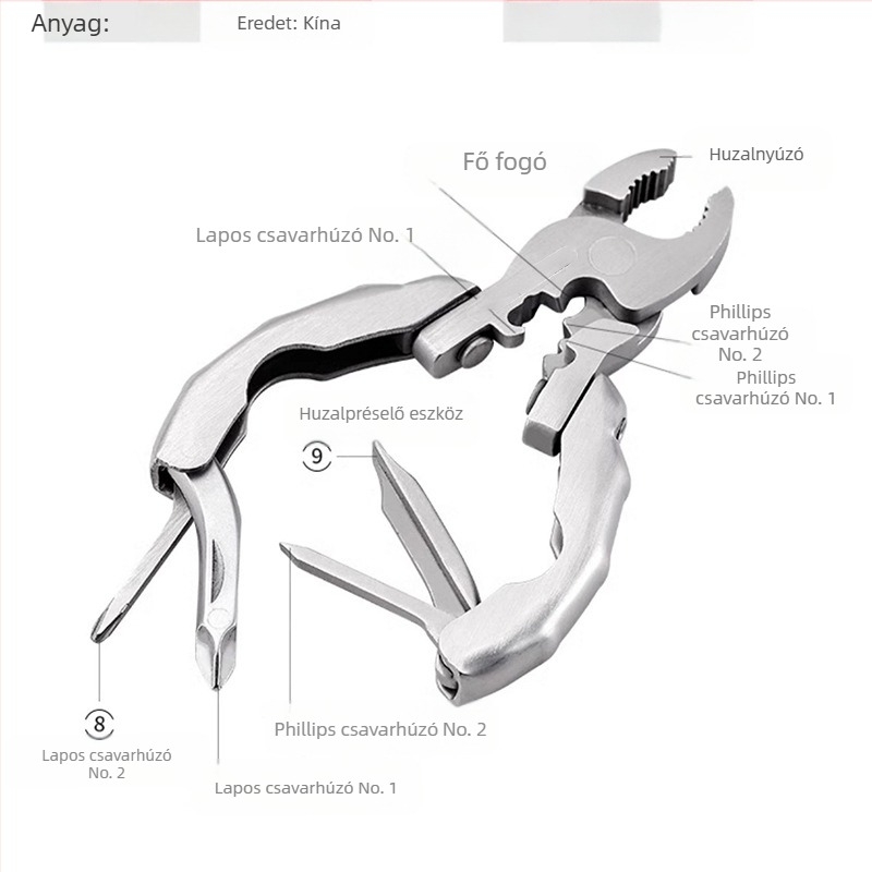 Internetes híresség mini multifunkcionális teknősfogó rozsdamentes acél 9 az 1-ben többcélú fogó csavarhúzó hordozható EDC szerszám sörnyitó
