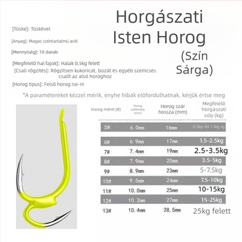 Isteni horog, imádom feltalálni a szögesdrótot, importált horgászhorog, zsinóros horgászfelszerelés, anya és anya horog, kioldódásgátló óriás ishni horgászhorog
