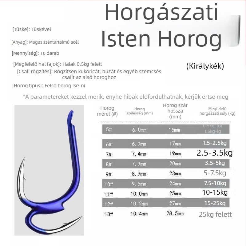 Isteni horog, imádom feltalálni a szögesdrótot, importált horgászhorog, zsinóros horgászfelszerelés, anya és anya horog, kioldódásgátló óriás ishni horgászhorog
