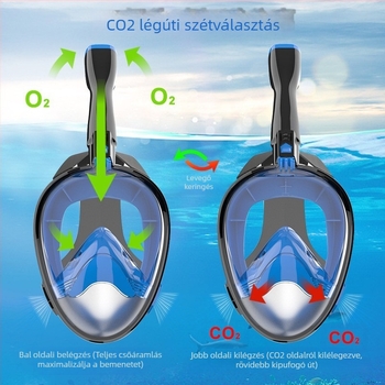 Búvármaszk légzés légutak elválasztó légzőcső könnyen csatlakoztatható GoPro kamera tartó teljesen száraz páramentesítő maszk