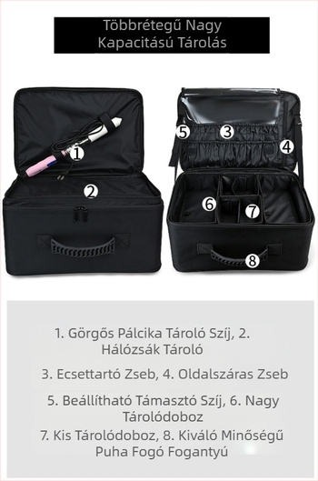 Fokozott professzionális sminkes kozmetikai táska hordozható, multifunkcionális köröm szépség szempilla tetoválás hímzés tároló szerszámosláda