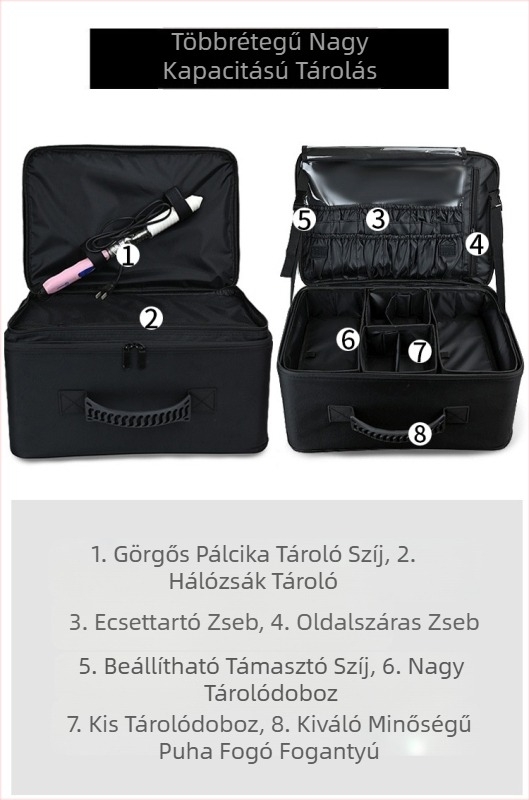 Fokozott professzionális sminkes kozmetikai táska hordozható, multifunkcionális köröm szépség szempilla tetoválás hímzés tároló szerszámosláda