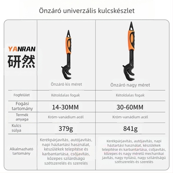 Többcélú állítható kulcs és univerzális szerszámkészlet, önzáró fogók, fürdőszoba- és csőhöz, erőkímélő, nagy nyílás