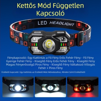 Az erős fényű fényszóró robbanása nevében intelligens indukciós multifunkcionális kültéri éjszakai horgászathoz, nagy hatótávolságú hordozható, újratölthető, működő bányászlámpa