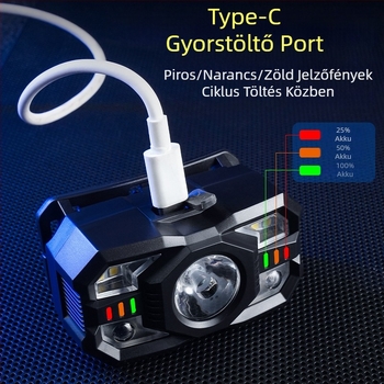 Az erős fényű fényszóró robbanása nevében intelligens indukciós multifunkcionális kültéri éjszakai horgászathoz, nagy hatótávolságú hordozható, újratölthető, működő bányászlámpa