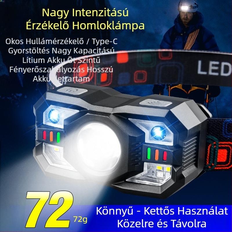 Az erős fényű fényszóró robbanása nevében intelligens indukciós multifunkcionális kültéri éjszakai horgászathoz, nagy hatótávolságú hordozható, újratölthető, működő bányászlámpa