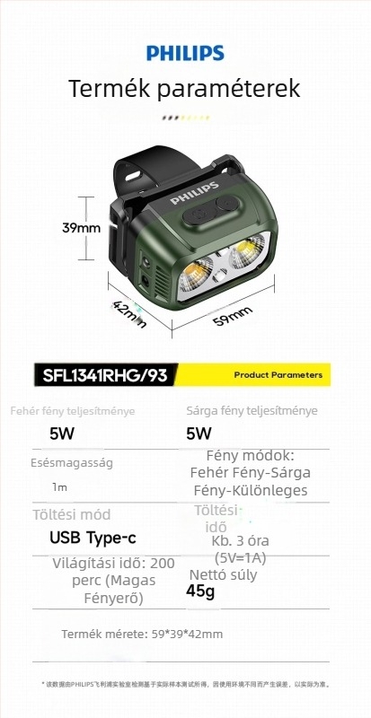 Philips indukciós fejlámpa horgászathoz, speciális, erős fényű, éjszakai horgászathoz, fejre szerelhető, töltésre alkalmas, szuper fényes világítású, hosszú élettartamú zseblámpa