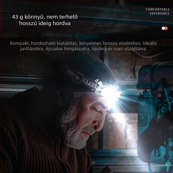 Erős fényszórótöltésű, szuper fényes horgász indukciós újratölthető kültéri fejre szerelhető, tartós, speciális hosszú élettartamú zseblámpa