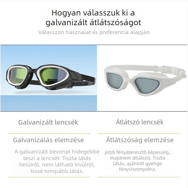Nagy látómezőjű verseny úszószemüvegek Professzionális úszófelszerelés Felnőtt úszószemüvegek Páramentesítő Nagy felbontású szemvédő úszószemüvegek Határokon átnyúló ellátás