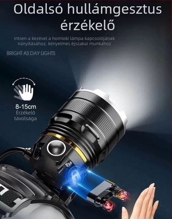 Határokon átnyúló HP15 zoom indukciós fényszóró fejre szerelhető zseblámpa bányászlámpa éjszakai horgászathoz kültéri nagy hatótávolságú P50 xenon lámpa