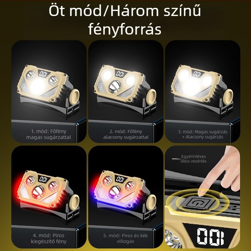 Új, éjjellátó horgászatra alkalmas, intelligens járőr fejre szerelhető, hosszú élettartamú, erős fényű, nagy fényerejű kültéri, mini újratölthető LED-es fejlámpa