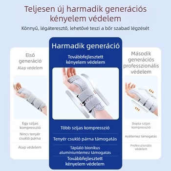 Szivacsos csuklórögzítő dupla pántokkal a csuklótörések megtámasztására, fix csuklórögzítő férfiaknak és nőknek, ínhüvely ízületi ortézis, rehabilitációs támogatás