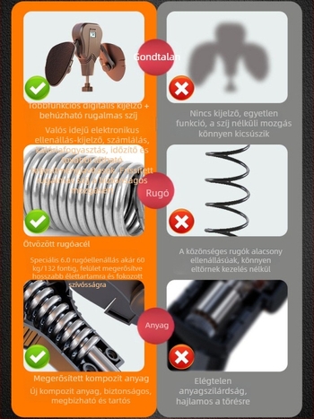 Kegel medencefenék izomtréner ellenállás kijelzővel 60KG vékony lábcsipesz lábszépséggép otthoni fitneszfelszerelés