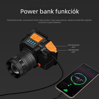 Határokon átnyúló LED gesztus indukciós fényszóró forgó zoom fényszóró USB töltés erős fény kültéri éjszakai horgászathoz vízálló kis fényszóró