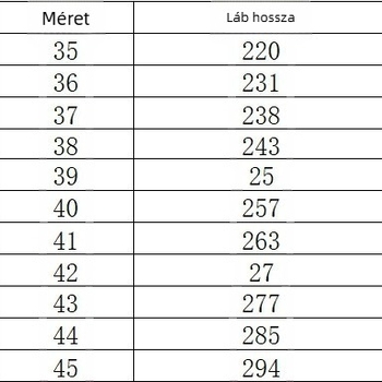 Amazon határokon átnyúló robbanások vászoncipők puha talpú páros tornacipő edzőcipő plus size férfi és női cipők csúszásmentes kopásálló nagykereskedelem