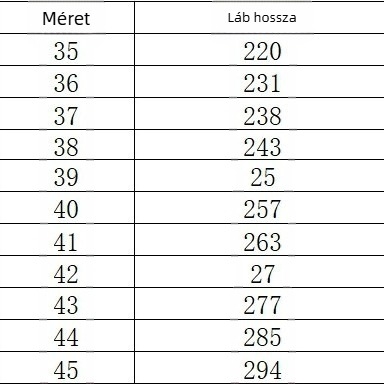 Amazon határokon átnyúló robbanások vászoncipők puha talpú páros tornacipő edzőcipő plus size férfi és női cipők csúszásmentes kopásálló nagykereskedelem