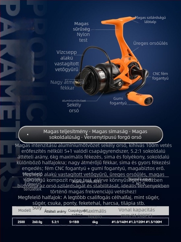 Yongshun új, határokon átnyúló ajánlású NT-S2 Dai Luya forgókerék, erős horgászzsinórkerék rés nélkül