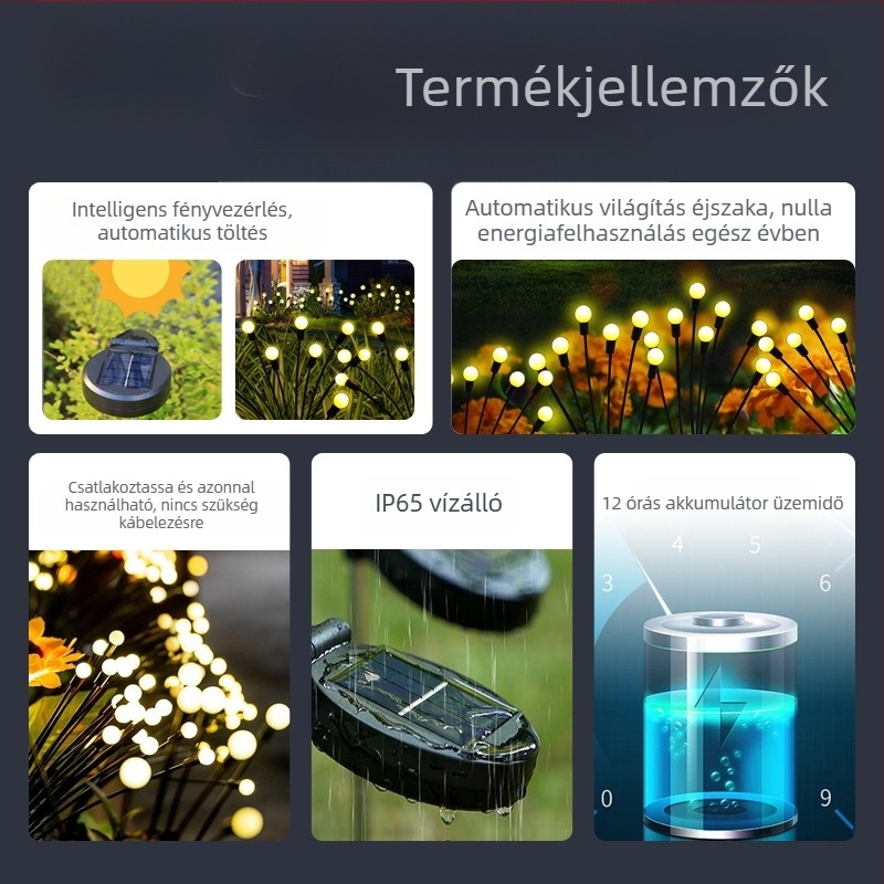 Napelemes Szentjánosbogár lámpa Udvari Kerti Lámpa Határokon Átnyúló Kerti Hangulat Lámpa Új Kültéri Gyeplámpa Lengőlámpa