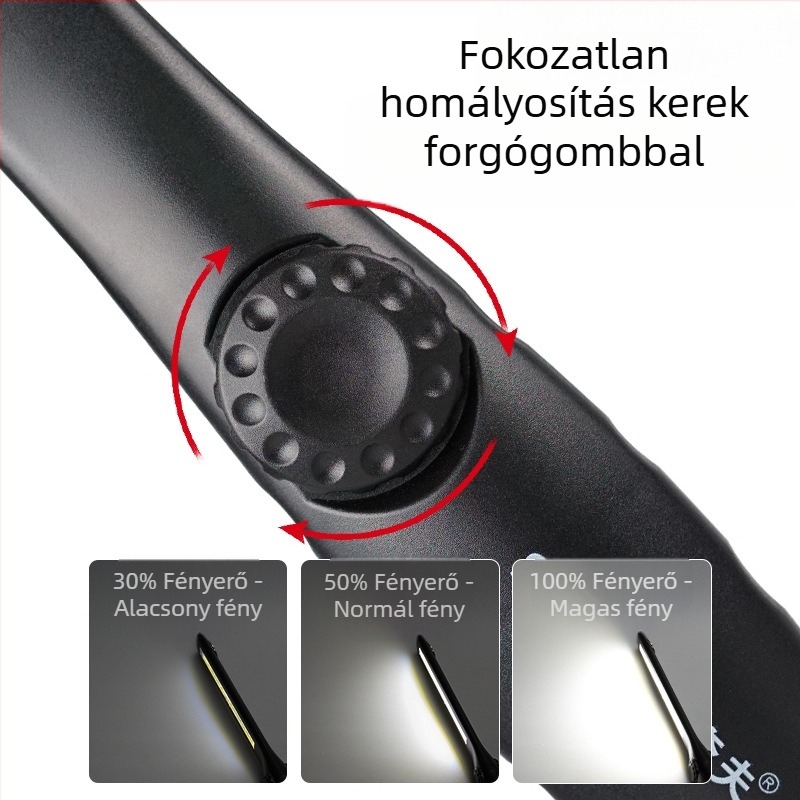 Újratölthető, nagy fényerejű, függesztett aljjal, mágnessel rögzíthető, gépjavító, elektróda nélküli, fényerőszabályzós mobil munkalámpa