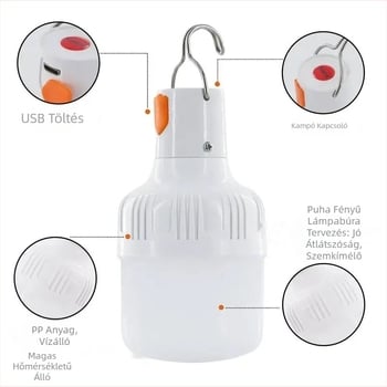 Határokon átnyúló hordozható hordható kempinglámpa, multifunkcionális asztigmatizmusra alkalmas, lágy fényű istállójavító szerszámlámpa