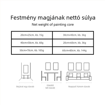 Amazon Határokon átnyúló Csillagkép Csillagközi Tájkép Nap Album Vászon Külkereskedelem Új Termék Dekoráció Otthon Hálószoba