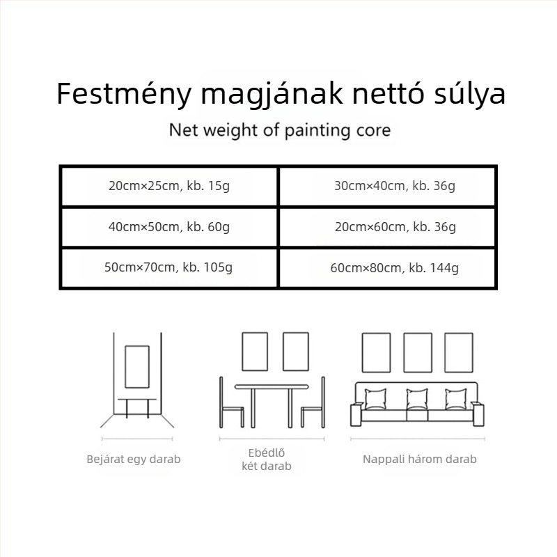 Amazon Határokon átnyúló Csillagkép Csillagközi Tájkép Nap Album Vászon Külkereskedelem Új Termék Dekoráció Otthon Hálószoba