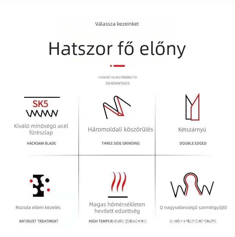 Gyári összecsukható fűrész nagykereskedelem Linyi Zi fa vágás acél háztartási tárgy famegmunkálás hordozható gyors kültéri fakitermelés kézzel készített fűrész