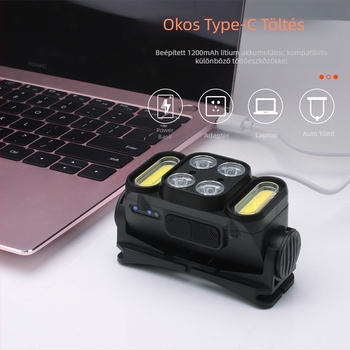 Új COB nagyméretű reflektoros fényszórók, USB-n újratölthető kültéri lovagló, éjszakai horgászlámpák, LED-es fényes fényszórók, munkalámpák