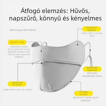 Jiaoshi nejlon eredeti fonalból készült szemszögből készült napvédő maszk női lélegző jégselyem anti-ultraibolya háromdimenziós napvédő maszk