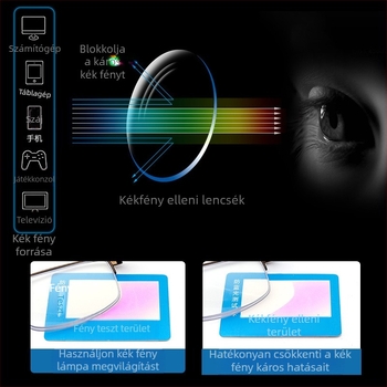 Új, belső progresszív multifokális presbyopia szemüveg, intelligens zoom, kék fény elleni védelem, presbyopia szemüveg, távolra néző szemüveg, közelre néző szemüveg nagykereskedelemben