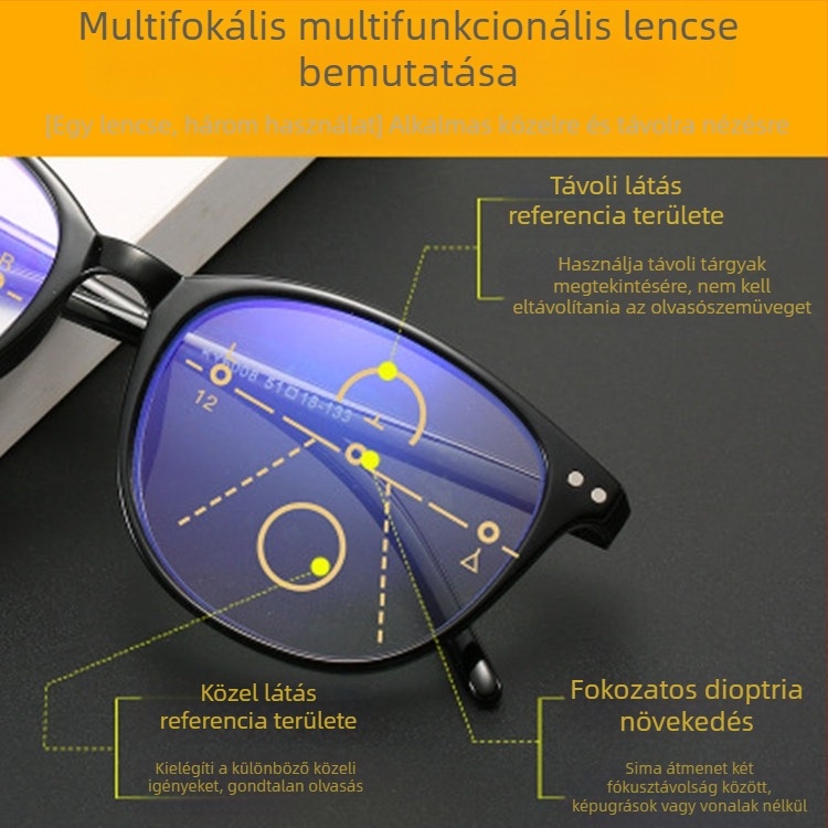 Új, retró, kényelmes, kék fény elleni, progresszív, többfókuszos, időseknek szóló, presbyopiás szemüveg, női, nagy keretes, rizsnarancs zoom szemüveg