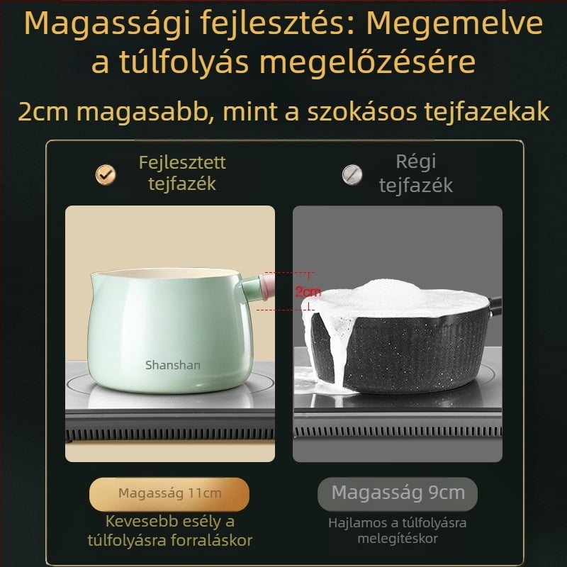 Kis tejeskanna, instant tésztafőző edény, kerámia tejeskanna, tapadásmentes edény, bébiétel-kiegészítő edény, kis leveseskanna, indukciós tűzhely feldolgozása és testreszabása