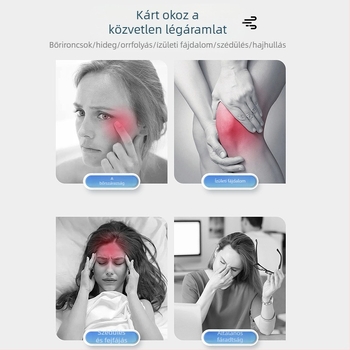 2025 Új klímaberendezés Szélvédő Légkivezető Speciális Terelőlemez Közvetlen Fúvás Elleni Falra Szerelhető Univerzális Átvezető Szélterelő