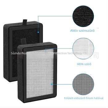 Levoit Lv-H128 háztartási légtisztító szűrőhöz, aktív szénszűrőhöz, Hepa tartozékokhoz alkalmas