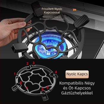 Gáztűzhely-tartó, Gáztűzhely-konzol, Konyhai tűzhely, Csúszásmentes edénytartó, Kis edény, Tejesfőző konzol, Univerzális tűzhelytartó