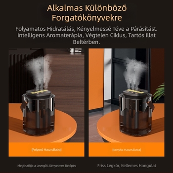 Határokon átnyúló új, három permetezésű párásító, nagy permetezésű, 3 literes, nagy kapacitású háztartási némító, terhes baba párásító, éjszakai fénnyel